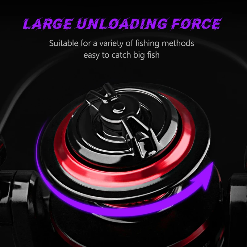 DEUKIO Spinning Fishing Reel 2 - đánh giá và giá Trolling Reel