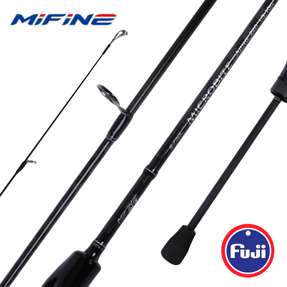 MIFINE MICROBITE Ajing Fishing - đánh giá và giá Trolling Reel